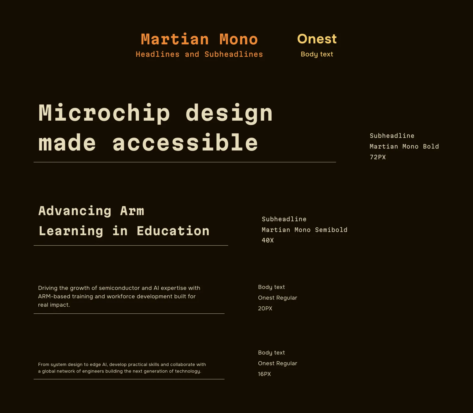 Type specimen — Martian Mono and Onest