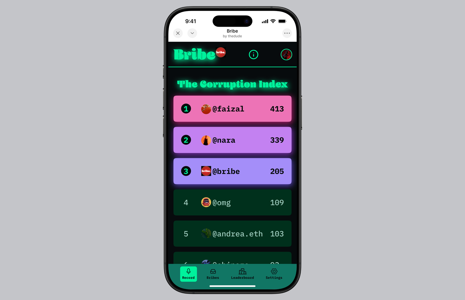 The Corruption Index — a leaderboard of top bribers and earners